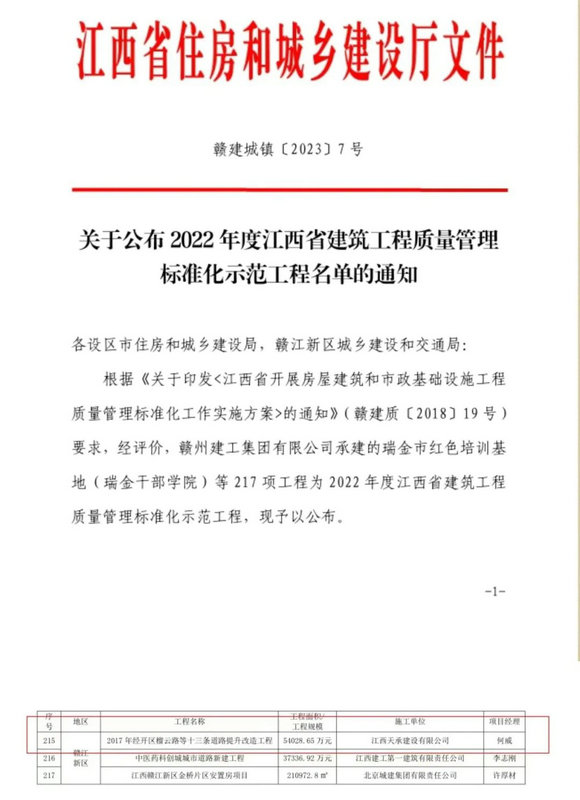 喜报！星空（中国）荣获2022年度省建筑工程质量管理标准化示范过程