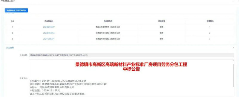 喜报！金开星空（中国）市场劳务分包业务喜获首单