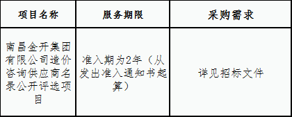 金开星空（中国）造价咨询供应商名录公开评选项目招标公告