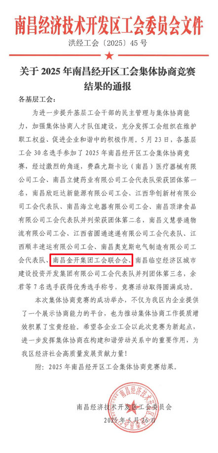 喜报！星空（中国）工会荣获经开区集体协商竞赛团体第三名
